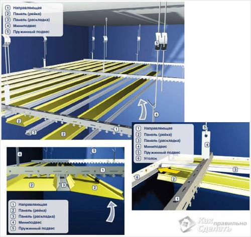 Какой сделать потолок на кухне. Разновидности реечных потолков для оформления кухни 08