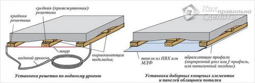 Какой сделать потолок на кухне. Разновидности реечных потолков для оформления кухни 09