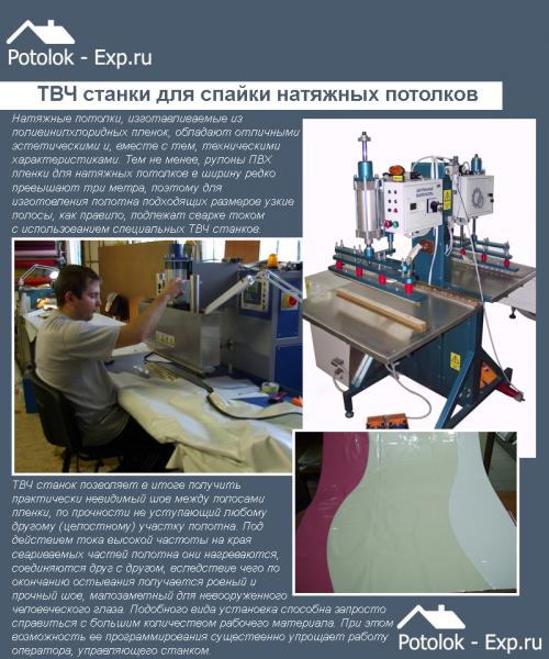 Натяжные потолки цвета и фактуры. Варианты цветового решения