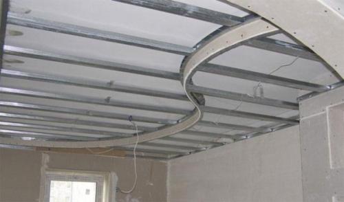 Чем отделать кривой потолок. Что делать с потолком если он кривой