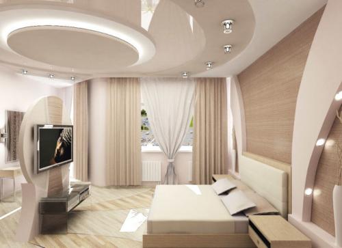 Потолок в спальне 2022. Виды потолков для спальни
