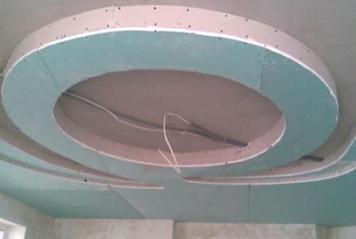 Фигурный потолок из гипсокартона своими руками. Как сделать фигурный потолок из гипсокартона