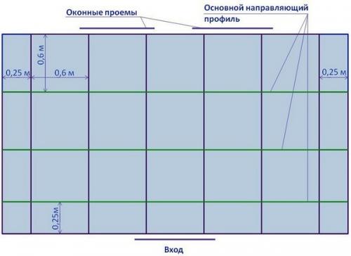 Гипсокартонный потолок в комнате. Виды 05 Гипсокартонный потолок в комнате. Виды 05