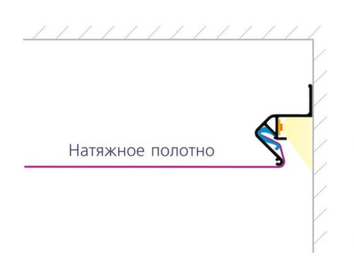 Профиль для натяжного потолка с подсветкой по периметру. Выбор профиля для парящих натяжных потолков