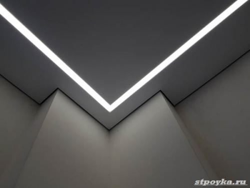 О теневых натяжных потолках. Описание и особенности теневого потолка