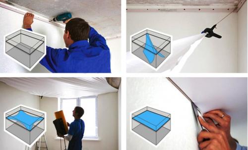 Что нужно для натяжных потолков. Пошаговая инструкция по монтажу