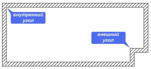 Через какое расстояние крепят багет для натяжного потолка. Подготовка 07 Через какое расстояние крепят багет для натяжного потолка. Подготовка 07