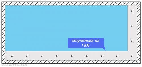 Через какое расстояние крепят багет для натяжного потолка. Подготовка 09 Через какое расстояние крепят багет для натяжного потолка. Подготовка 09