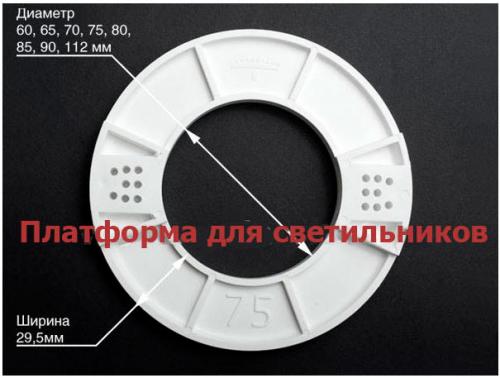 Установка led светильников в натяжной потолок. Изготовление закладной для светильника