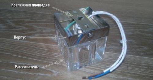 Плюсы и минусы точечных светильников на натяжных потолках. Типы светильников для натяжных потолков 13 Плюсы и минусы точечных светильников на натяжных потолках. Типы светильников для натяжных потолков 13