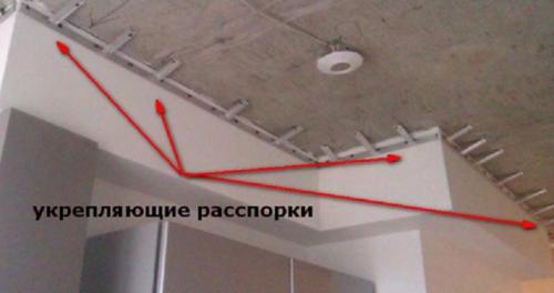 Чем крепить багет для натяжного потолка к газобетону. Способы крепления натяжного потолка на гипсокартонные стены