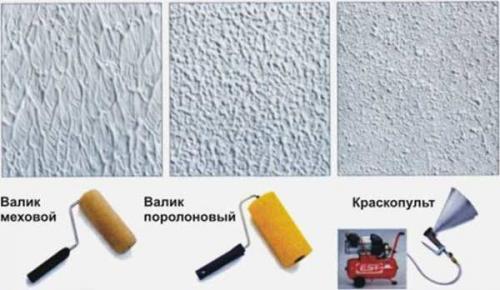 Акриловая краска для потолка, какая лучше. Внешний вид покрытия