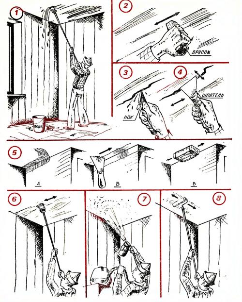 Какой можно сделать потолок кроме натяжного. Как сделать потолок
