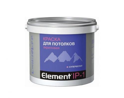 Акриловая краска для потолка, какая лучше. Какие составы оптимальны для потолка?