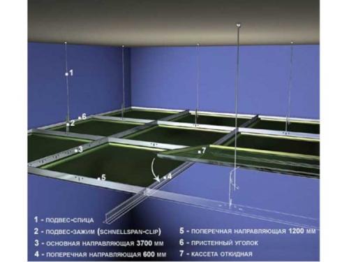Как дешево сделать потолок на кухне. Выбираем потолок на кухне —, какой лучше из 6 современных вариантов