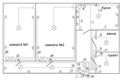 Сколько ватт надо на комнату 16 кв м. Какие есть рекомендации