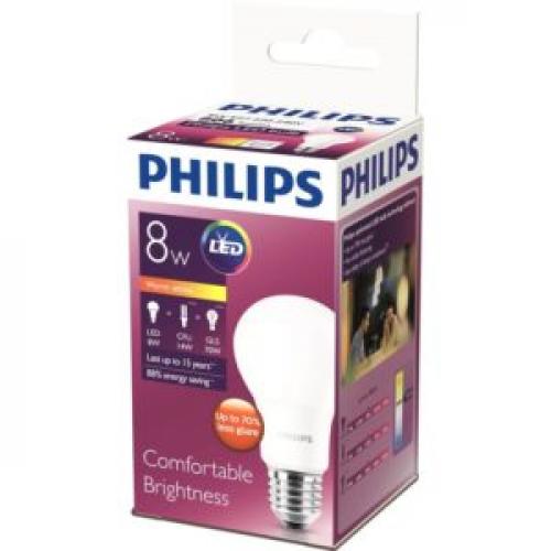 Рейтинг производителей лед светильников. Рейтинг производителей светодиодных ламп.