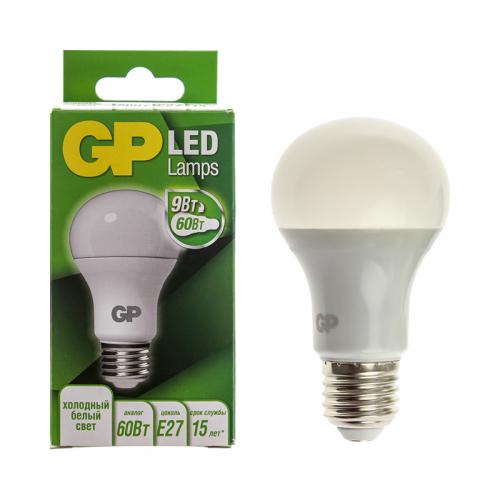 Качественные светодиодные светильники. Самая яркая и самая надежная: итоги теста светодиодных ламп