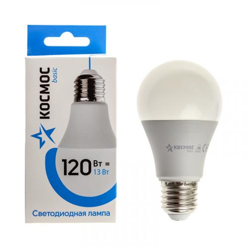 Качественные светодиодные светильники. Самая яркая и самая надежная: итоги теста светодиодных ламп