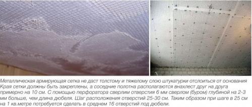 Неровный потолок на кухне. Грунтуем, штукатурим, шпатлюем, выравниваем, заделываем трещины и русты