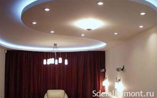 Двухуровневый потолок из гипсокартона с подсветкой по периметру. Отделка потолков гипсокартоном – это выгодно