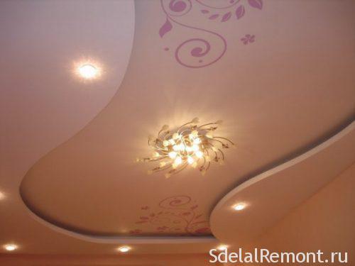 Двухуровневый потолок из гипсокартона с подсветкой по периметру. Отделка потолков гипсокартоном – это выгодно
