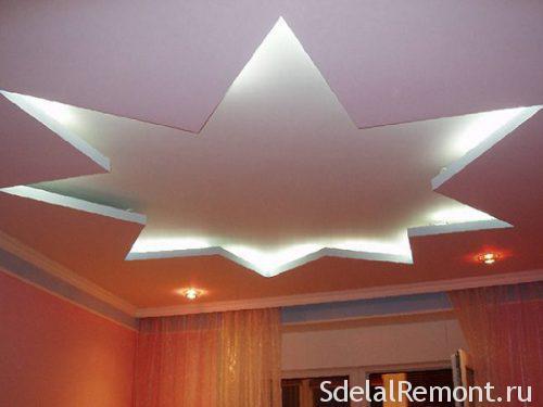 Двухуровневый потолок из гипсокартона с подсветкой по периметру. Отделка потолков гипсокартоном – это выгодно