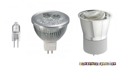 Виды и типы точечных светильников. Подвесные точечные светильники 01