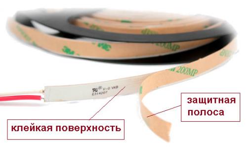 Освещение комнаты светодиодной лентой. №1. Как работает светодиодная лента?