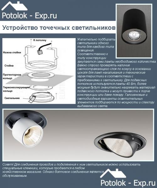 Как установить споты на натяжной потолок. Что такое точечный светильник