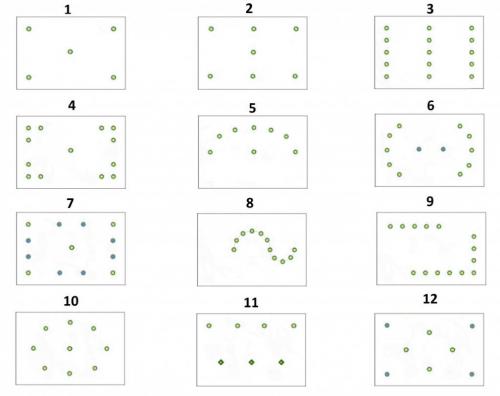 Расположение светильников на натяжном потолке без люстры. Варианты расположения лампочек на натяжном потолке без люстры