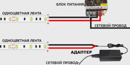 Как подключить светодиодную ленту с 4 проводами. Монтаж и установка светодиодной ленты: подсоединение, закрепление, установка