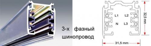 Трековые светильники, как основное освещение. Особенности системы трекового светильника и его конструкция