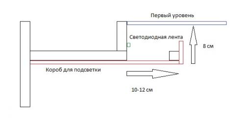 Профиль для парящего потолка с подсветкой. Парящий потолок