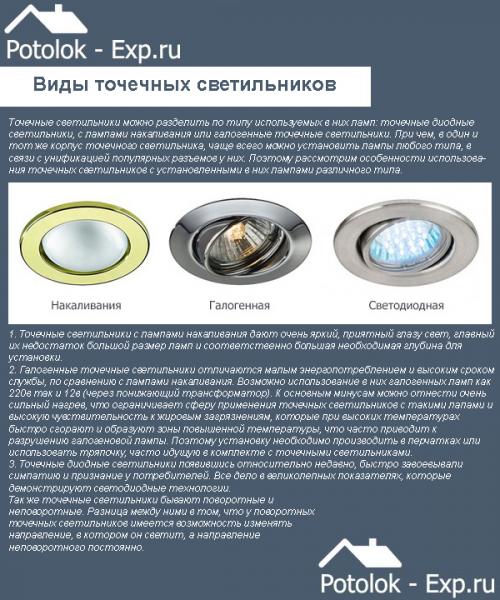 Как подключить точечные светильники. Как правильно соединить светильники 04 Как подключить точечные светильники. Как правильно соединить светильники 04