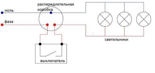 Как подключить точечные светильники в ванной. Схемы параллельного подключения