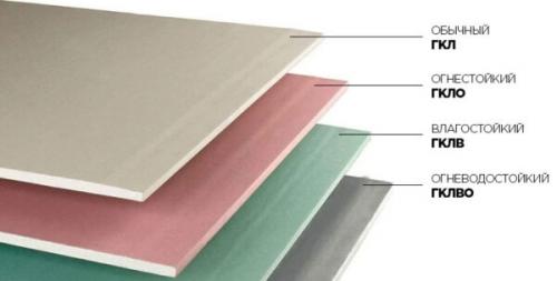 Рейтинг потолков для квартиры. Какие бывают виды потолков для дома и квартиры, преимущества и недостатки 01 Рейтинг потолков для квартиры. Какие бывают виды потолков для дома и квартиры, преимущества и недостатки 01