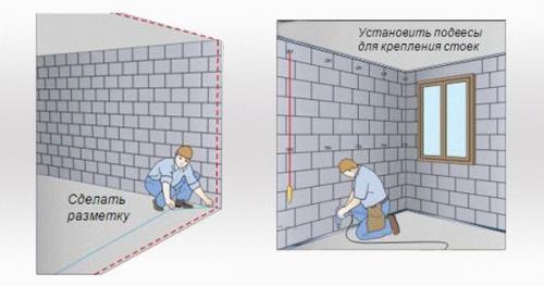 Установка профиля под гипсокартон. Монтажные работы