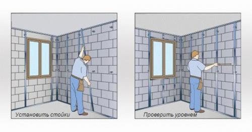 Установка профиля под гипсокартон. Монтажные работы