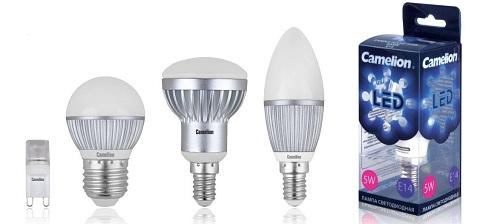 Размеры точечных светильников для гипсокартона. Виды лампочек