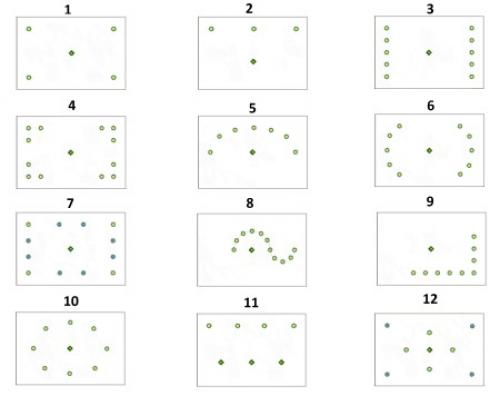 Сколько точечных светильников нужно на комнату 9 метров. Варианты размещения осветительных приборов