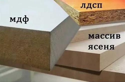 Какие материалы использовать для кухни. Из какого материала заказать кухню: Советы профессионала