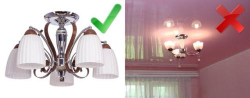 Какой светильник выбрать для натяжного потолка. Какую люстру можно использовать с натяжным потолком