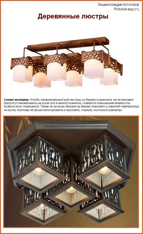 Какие люстры подходят для натяжных потолков.. Подбор люстры с учетом дизайна помещения