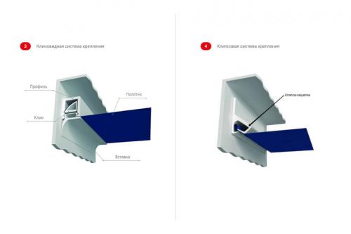 Натяжной потолок технология монтажа своими руками. Системы крепления 01