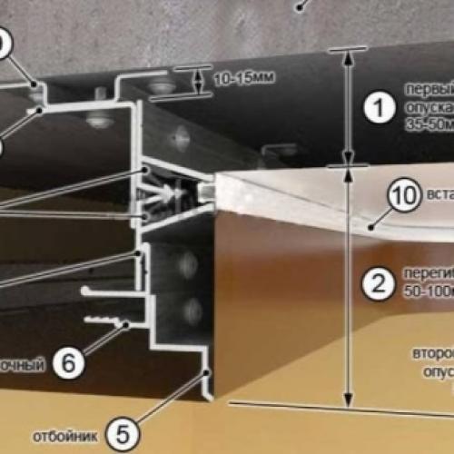 Как натянуть натяжные потолки. Пошаговая инструкция по монтажу 11 Как натянуть натяжные потолки. Пошаговая инструкция по монтажу 11