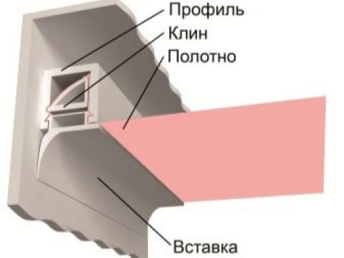Как натянуть натяжные потолки. Пошаговая инструкция по монтажу 17 Как натянуть натяжные потолки. Пошаговая инструкция по монтажу 17