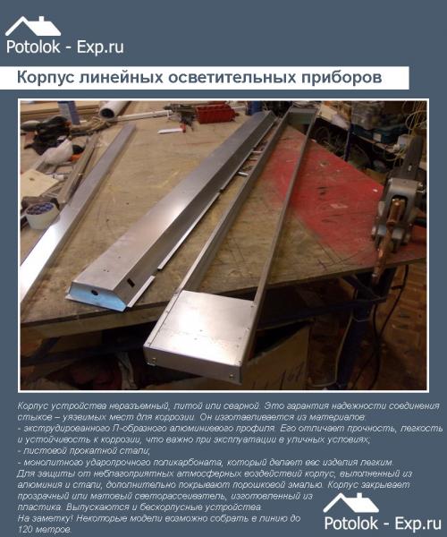 Линейные светильники встраиваемые в натяжной потолок. Сфера применения линейных встраиваемых светильников