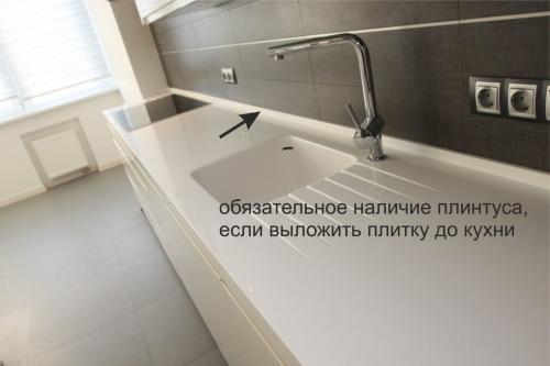 Укладка плитки на фартук после установки кухни. Что сначала: кухня или фартук?