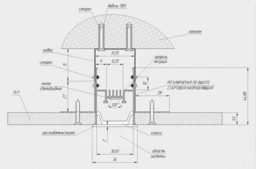 Световые линии на стене монтаж. Установка парящей линии с применением профессионального оборудования